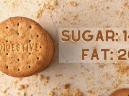 Fat and sugar in digestive biscuits
